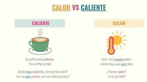 caliente translation|que es caliente en español.